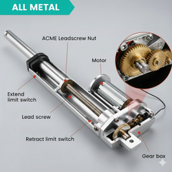 FIRGELLI C-Series Actuators Linear Actuator