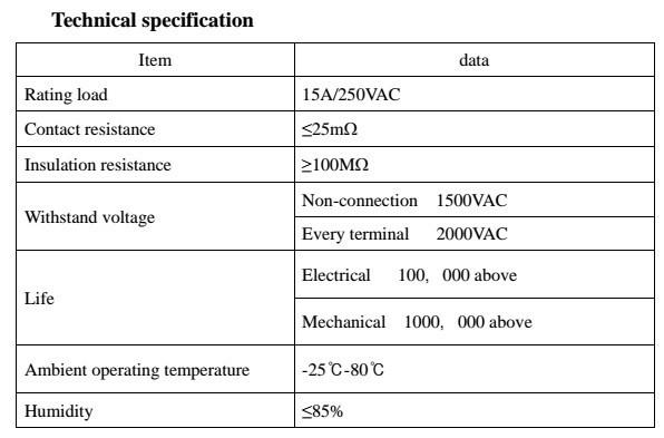 Toggle Switch for Actuators or Motors (DPDT) specs