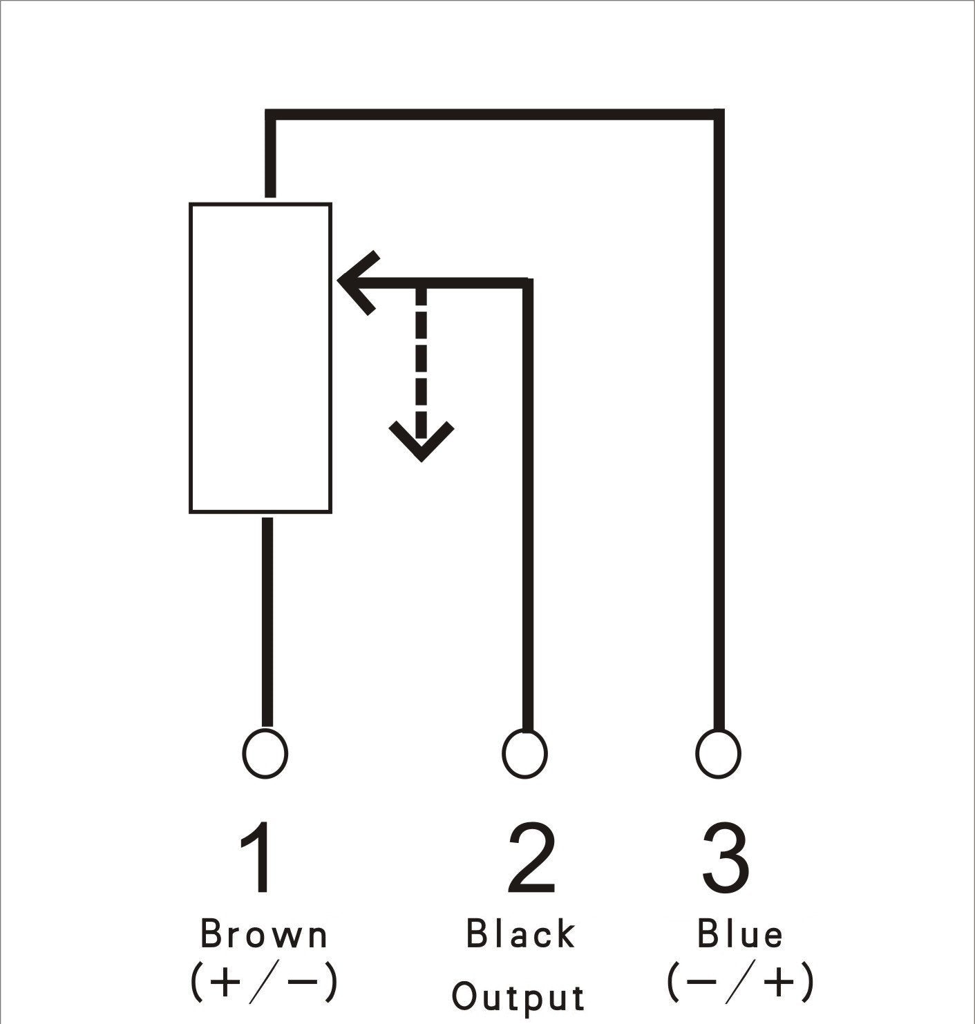 Linear Potentiometers
