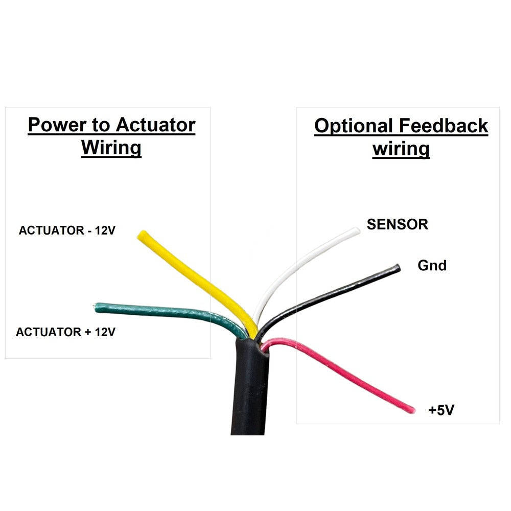 Utility Linear Actuator