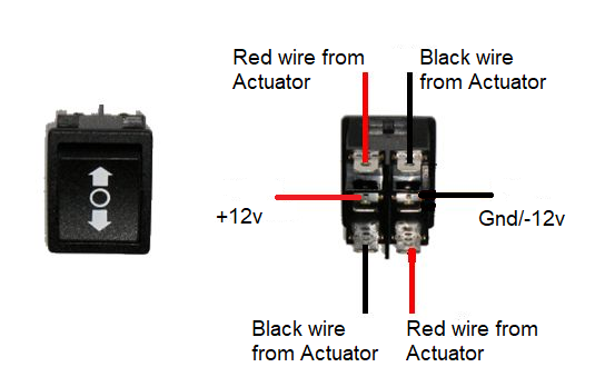 Rocker Switches for Linear Actuators